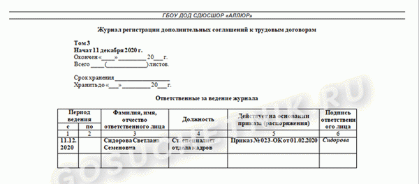 образец журнала регистрации дополнительных соглашений к трудовым договорам