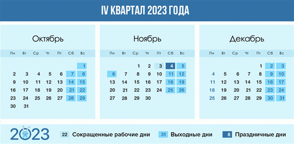 Календарь на 4 квартал 2024 года