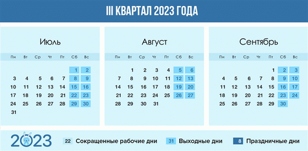 Календарь на 3 квартал 2024 года