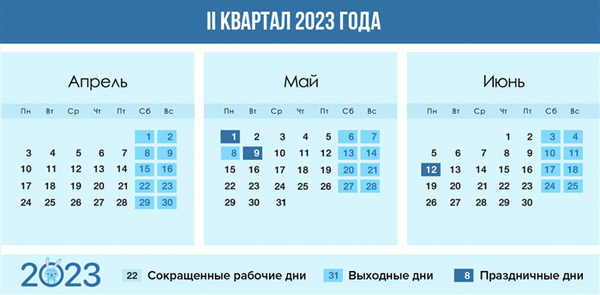 Календарь на 2 квартал 2024 года