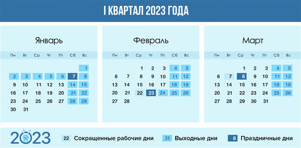 Календарь на I квартал 2024 года
