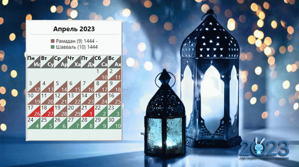 Мусульманский календарь на апрель 2024 года