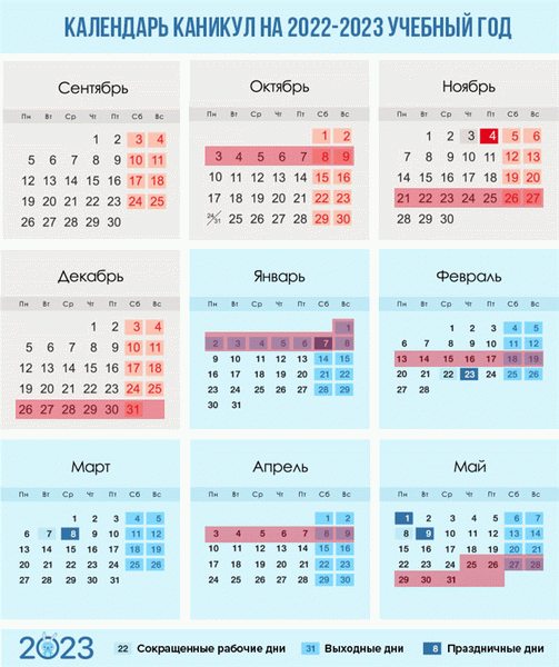 Календарь каникул на 2022-2023 учебный год по триместрам
